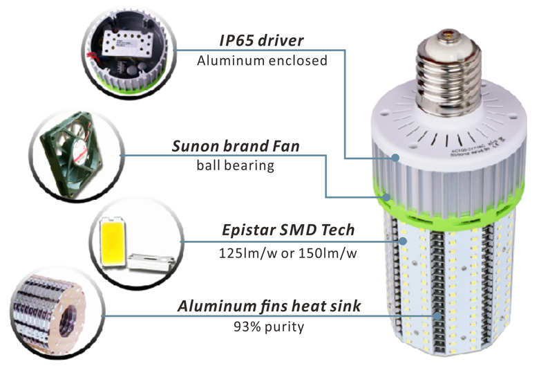 20w bulb feature