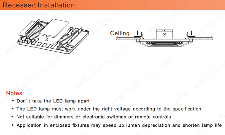 led canopy light fixtures
